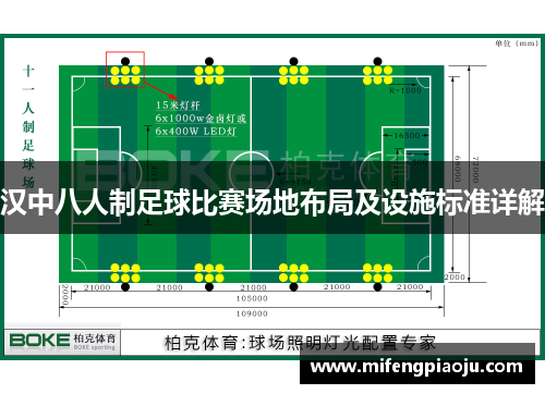 汉中八人制足球比赛场地布局及设施标准详解